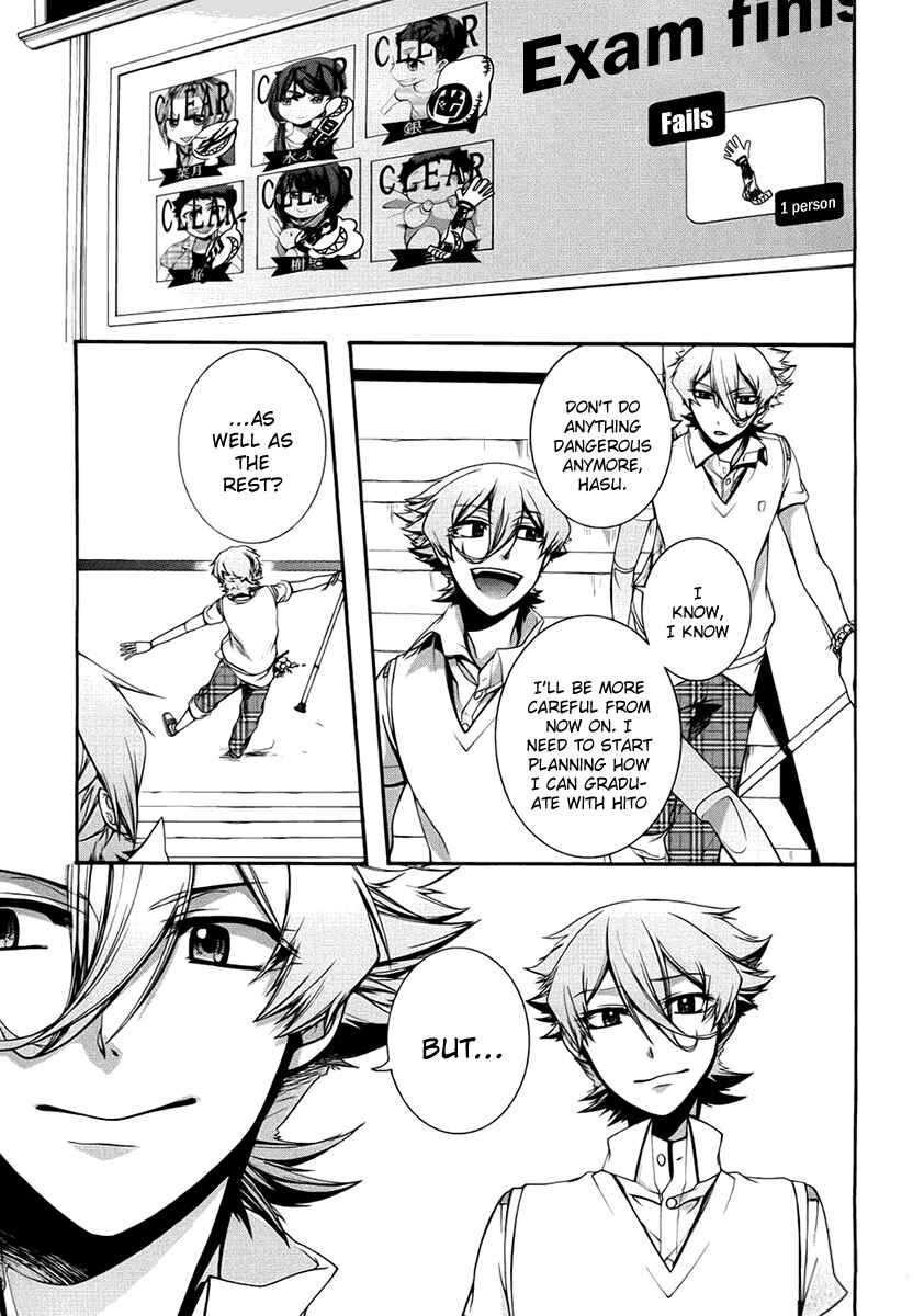 Page 25 Chapter 7 Dolls Code