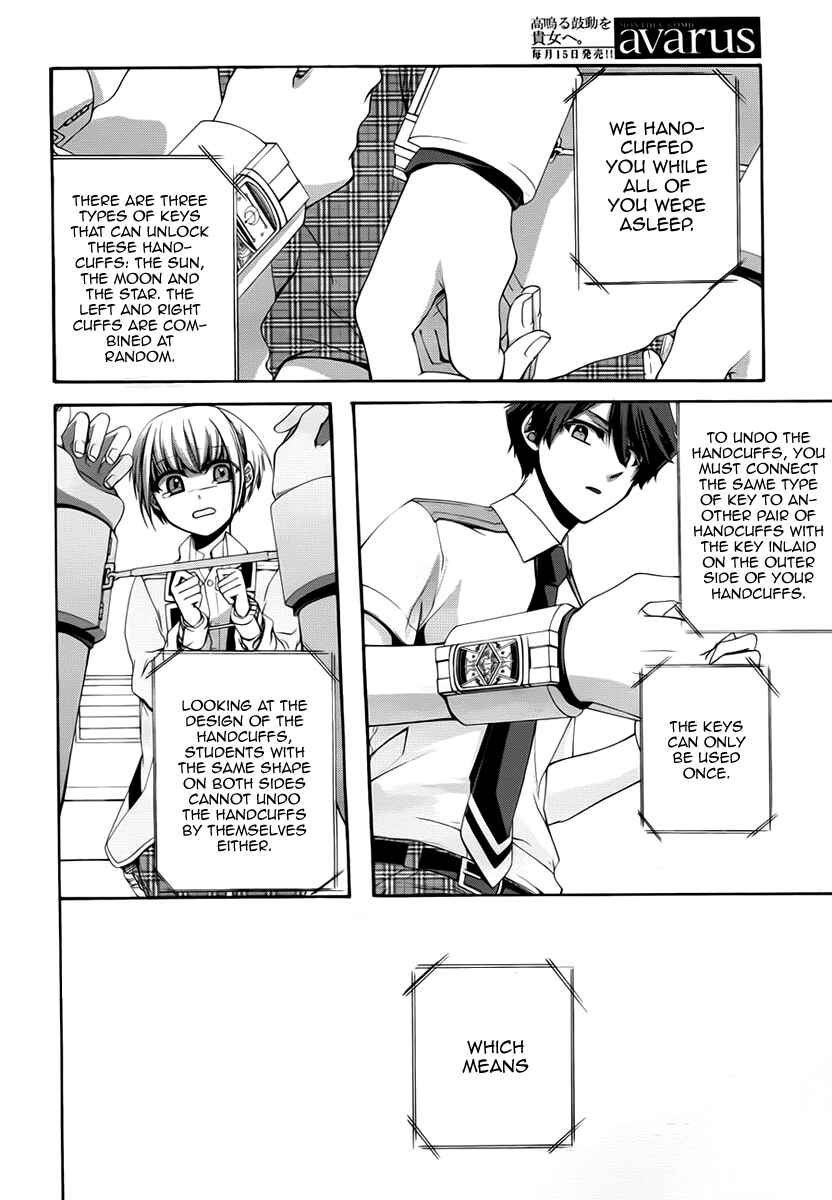 Page 16 Chapter 4 Dolls Code