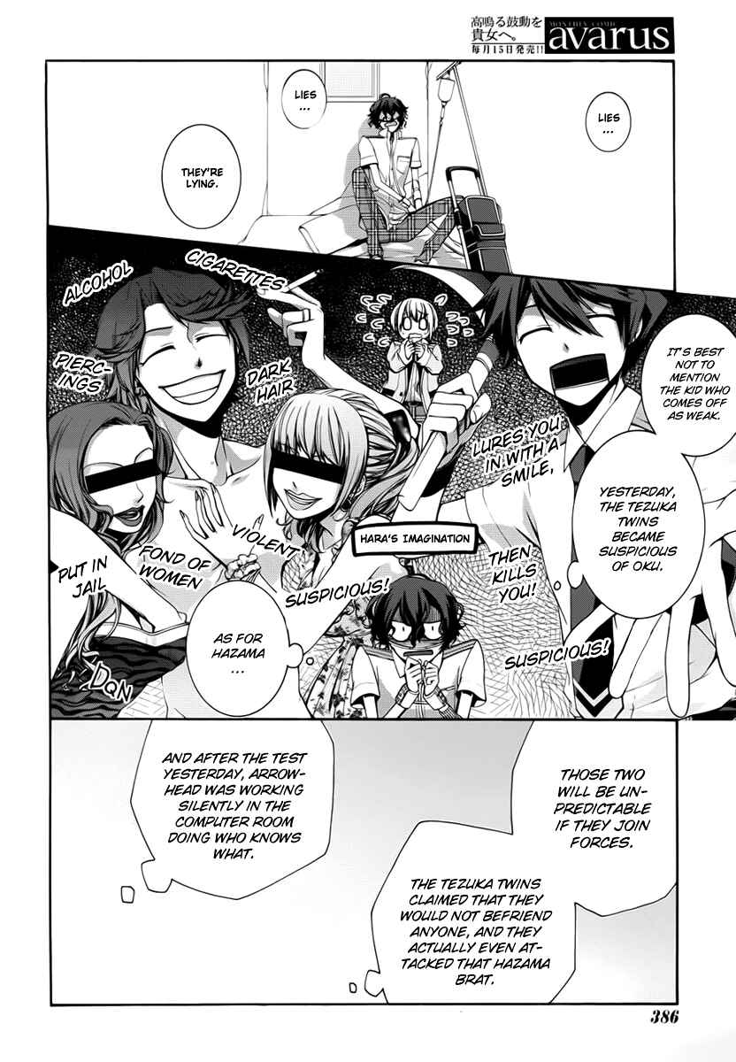 Page 22 Chapter 4 Dolls Code