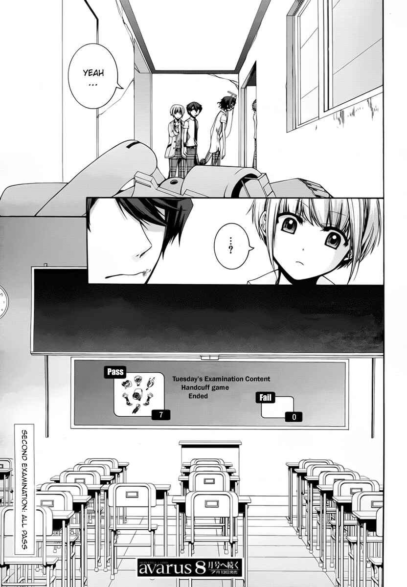 Page 29 Chapter 5 Dolls Code