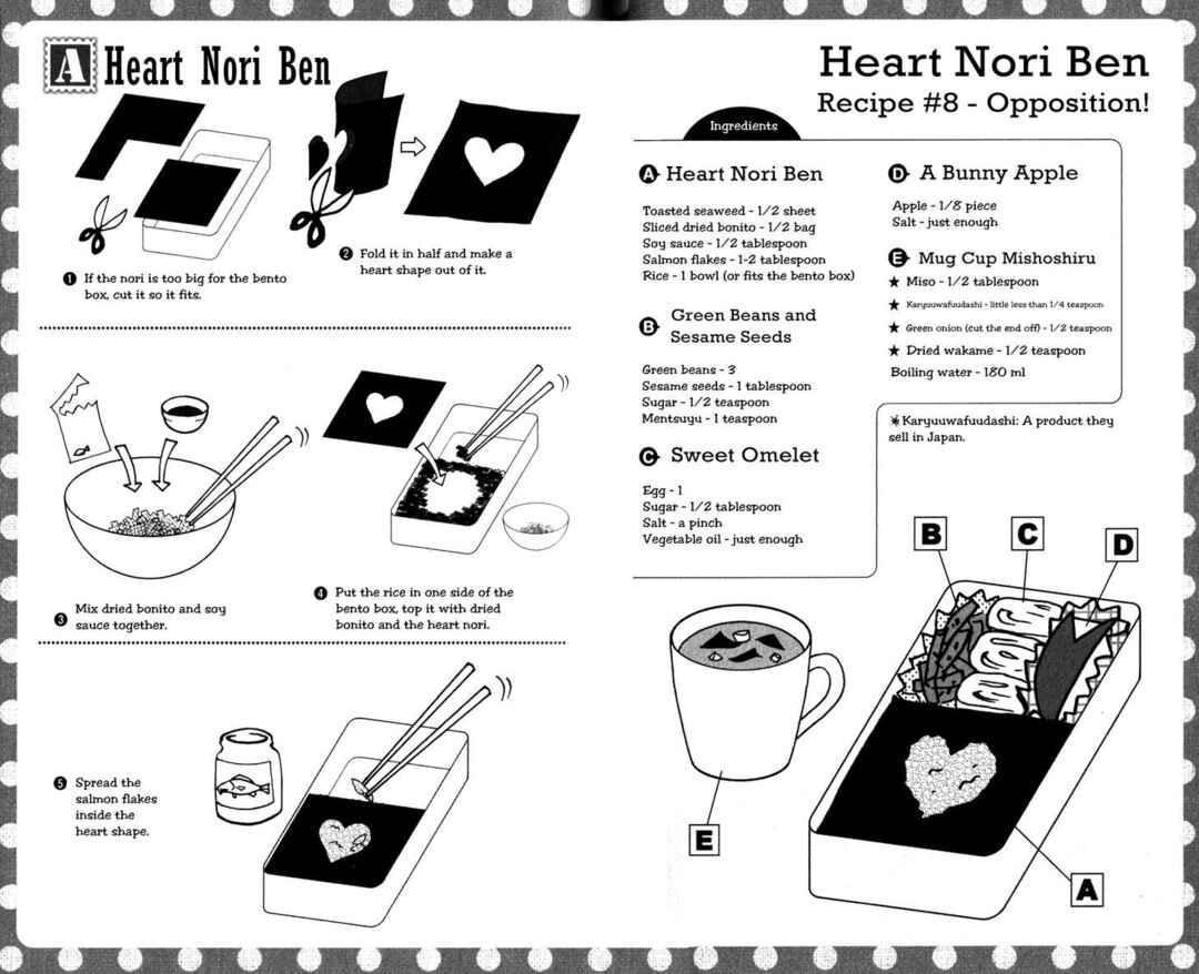 Page 35 Chapter 8 First Love Lunch Box