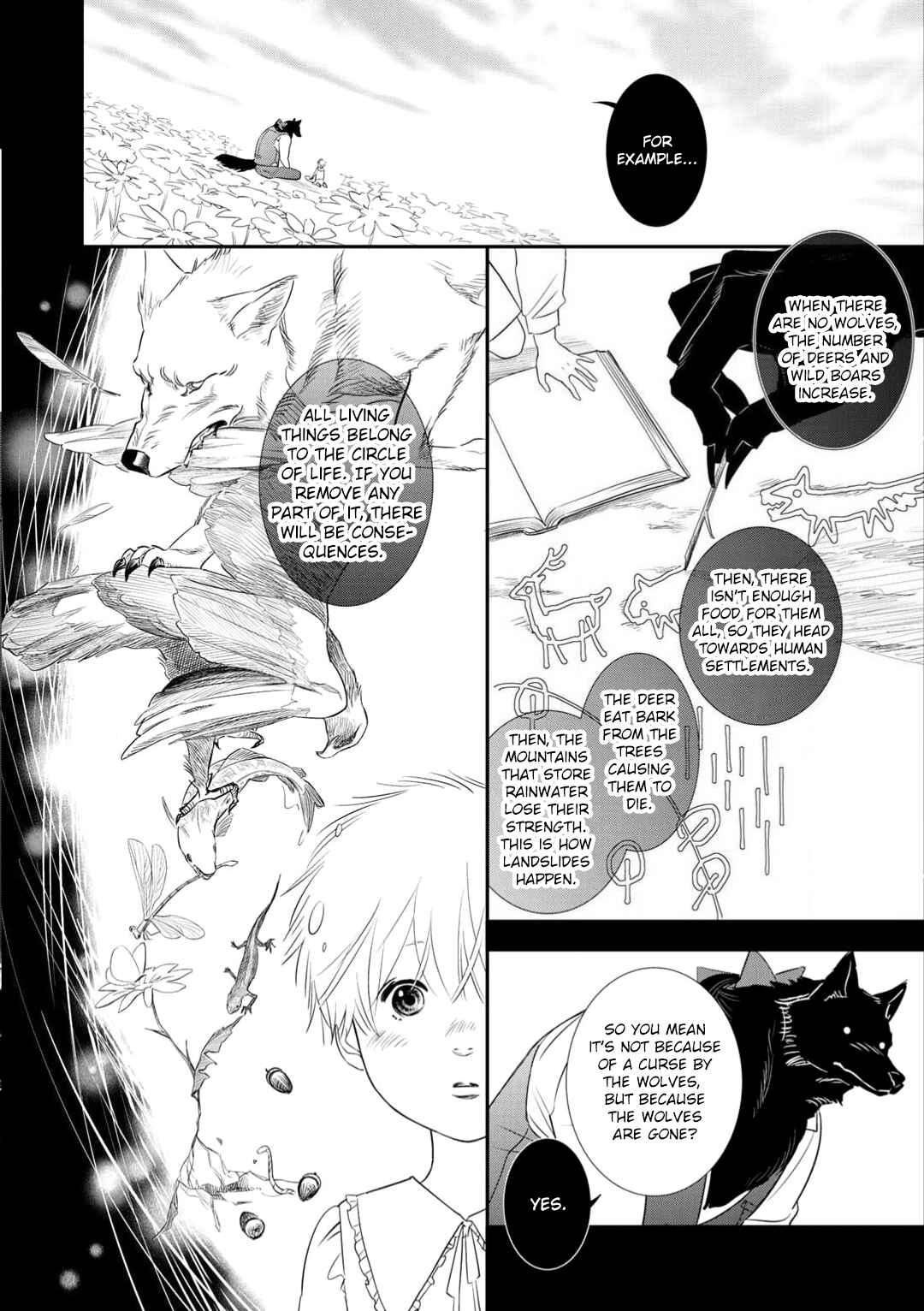 Page 23 Chapter 3 Tabenai No? Ookami-san