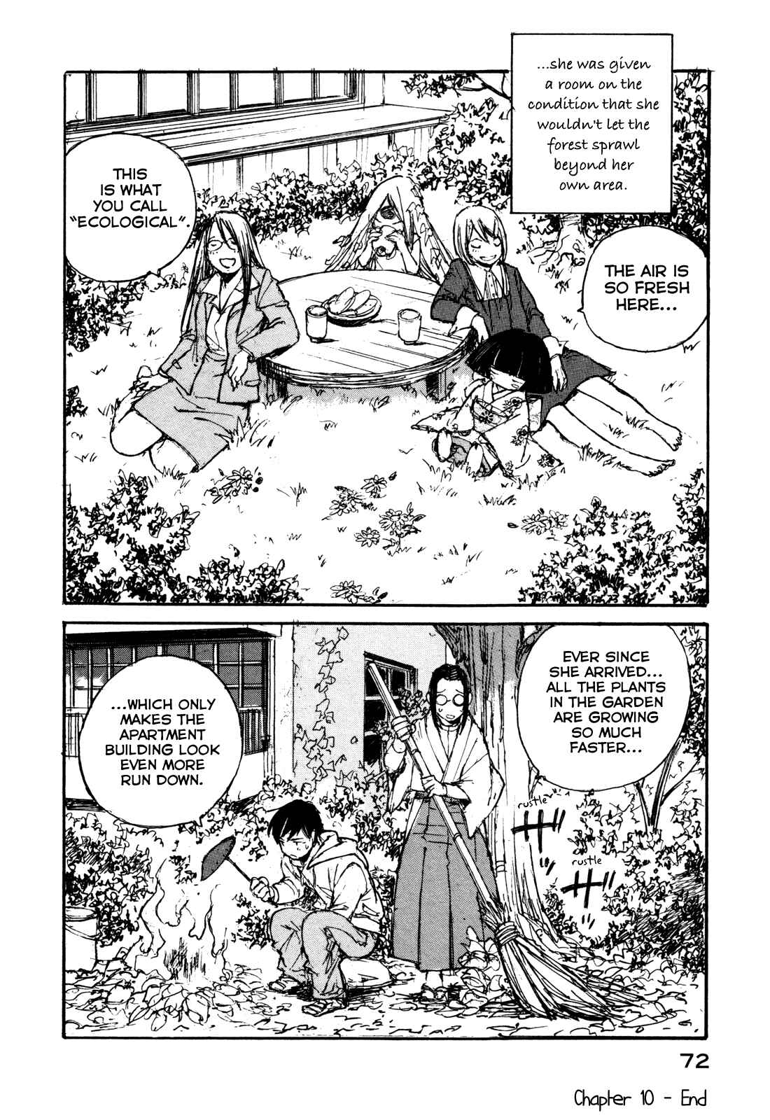 Page 20 Chapter 10 Acony