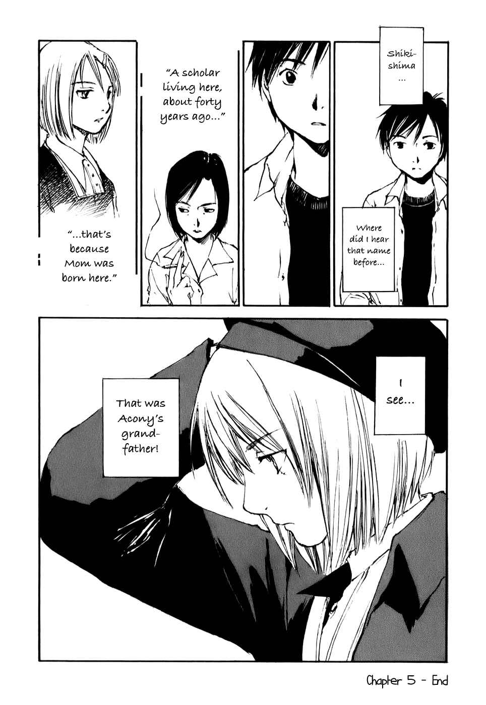 Page 21 Chapter 5 Acony