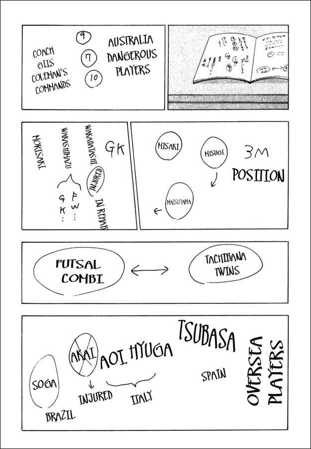Page 12 Chapter 84 Captain Tsubasa: Golden-23