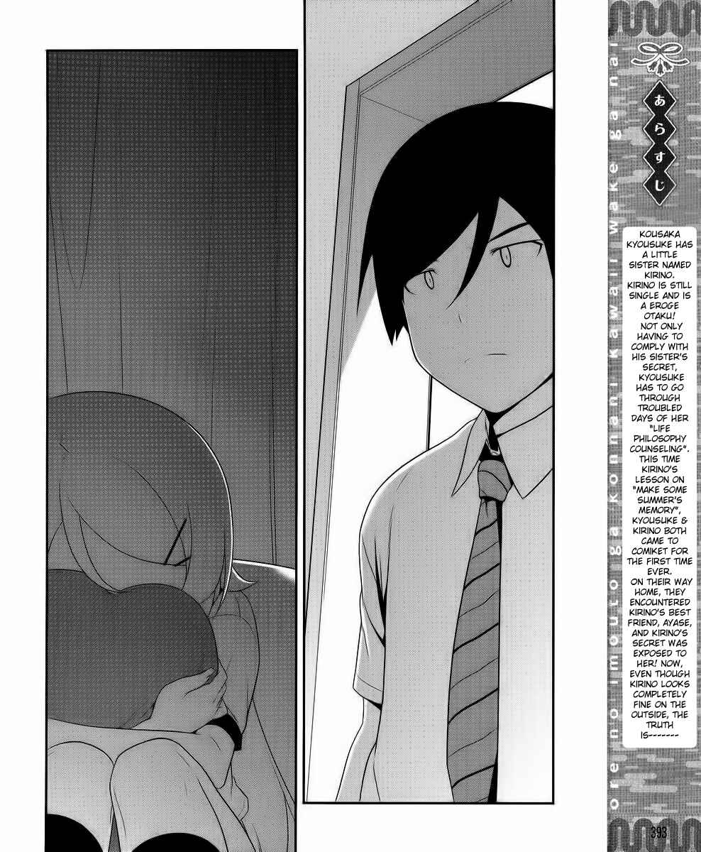 Page 2 Chapter 23 Oreimo