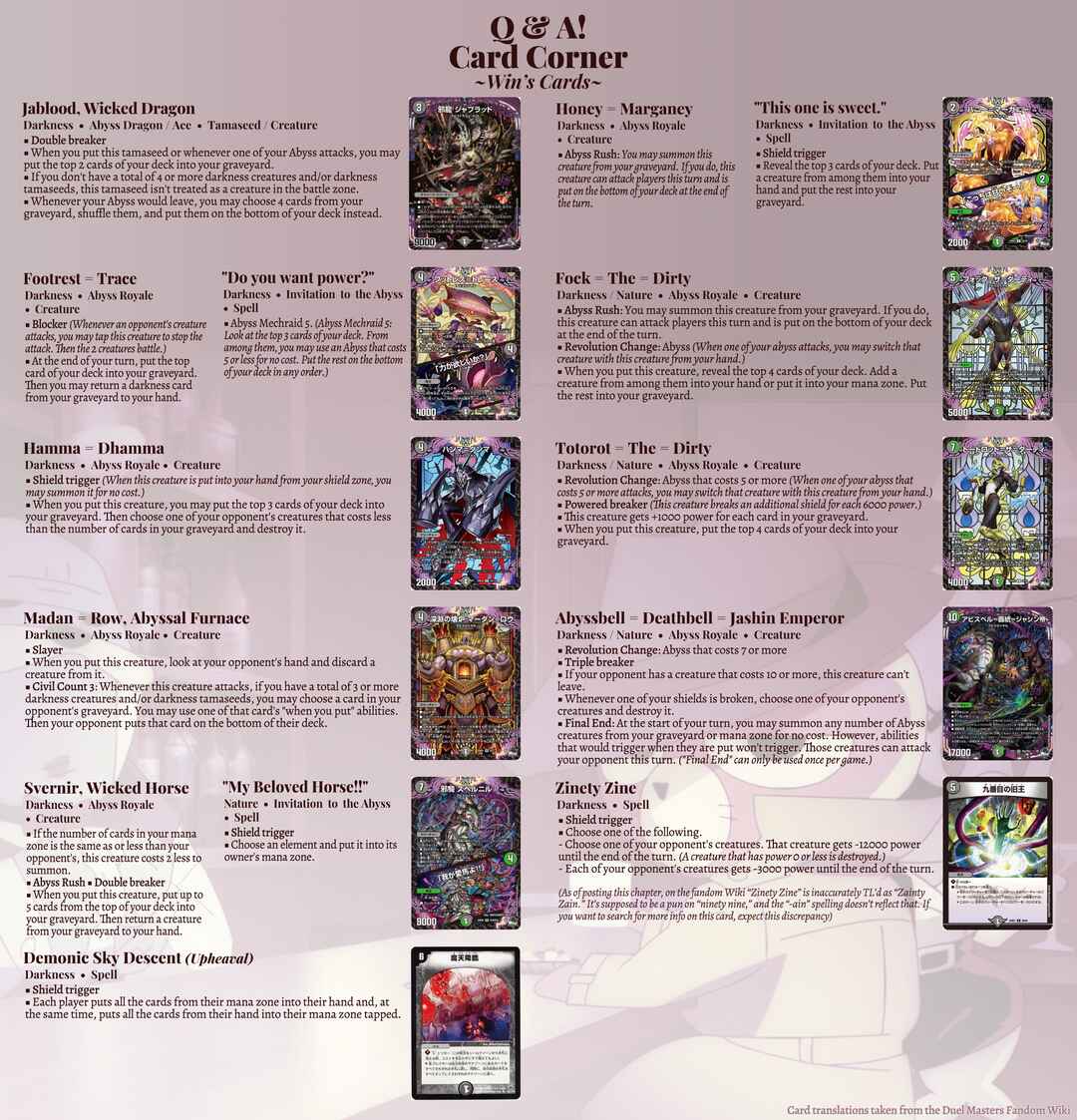 Page 31 Chapter 7 Duel Masters LOST