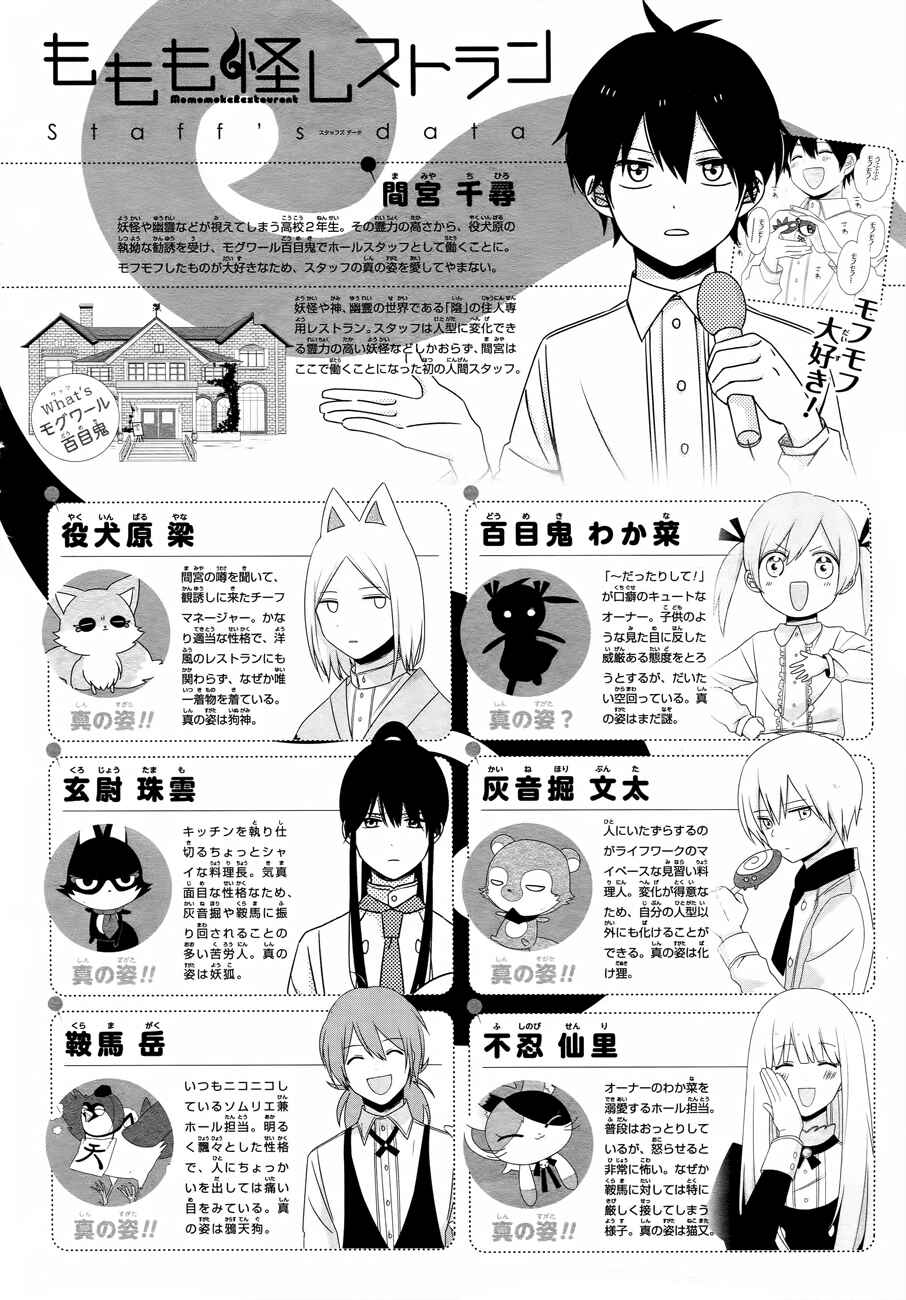 Page 2 Chapter 5 Momomoke Restaurant