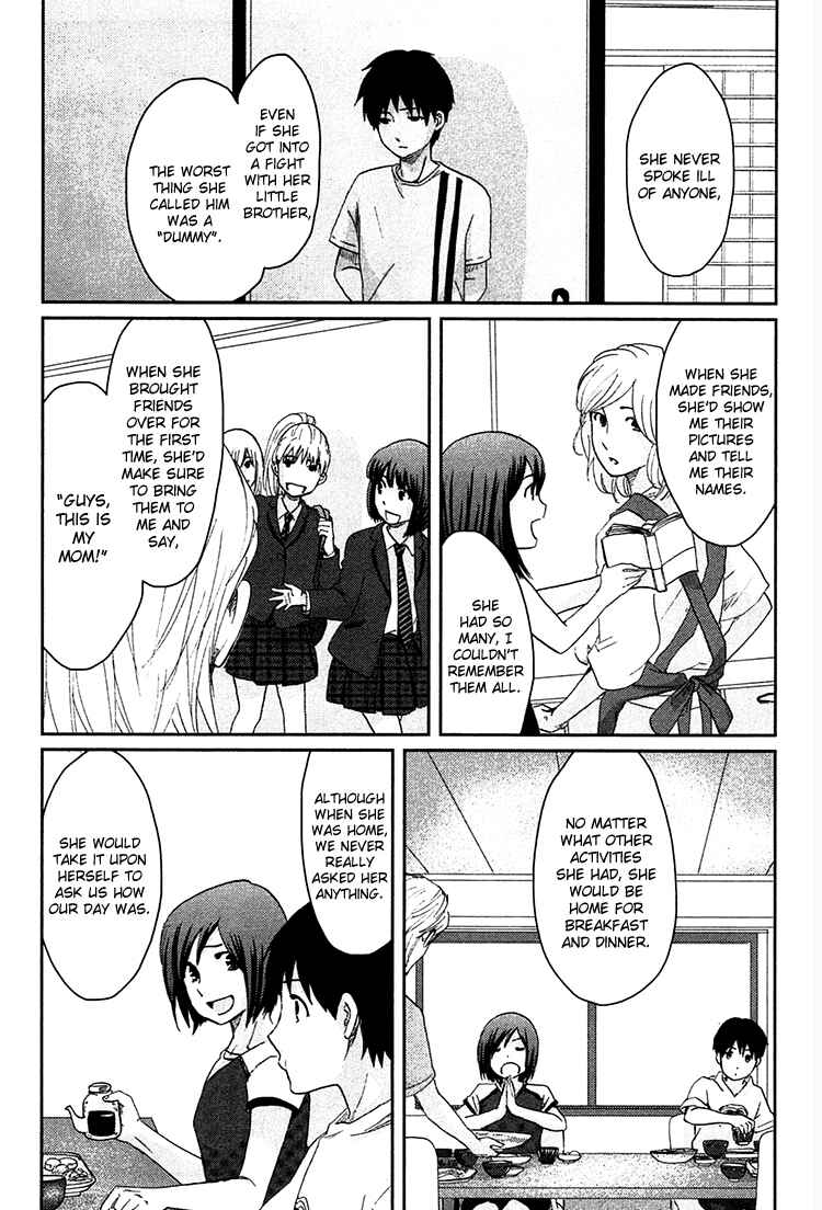 Page 36 Chapter 8 Majime na Jikan