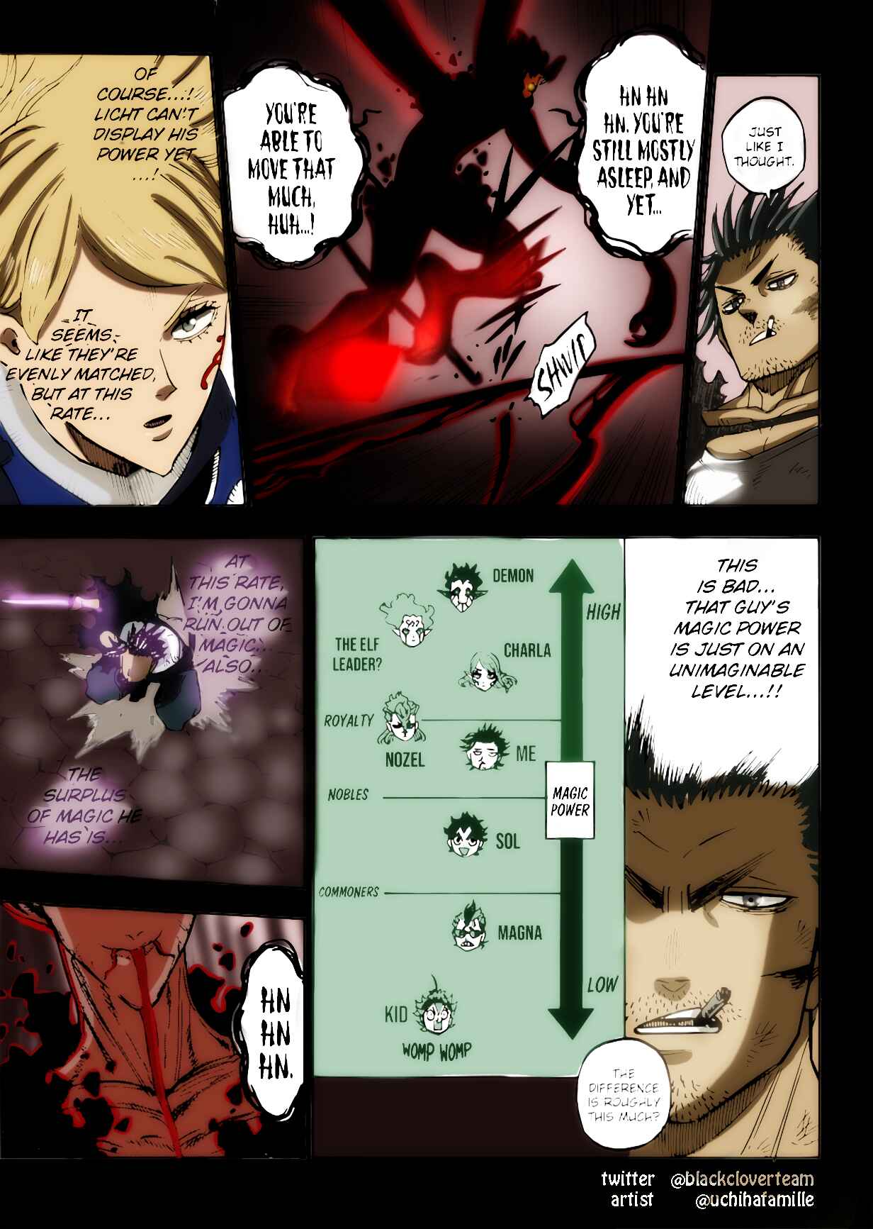 Page 9 Chapter 202 Black Clover (Fan Colored)