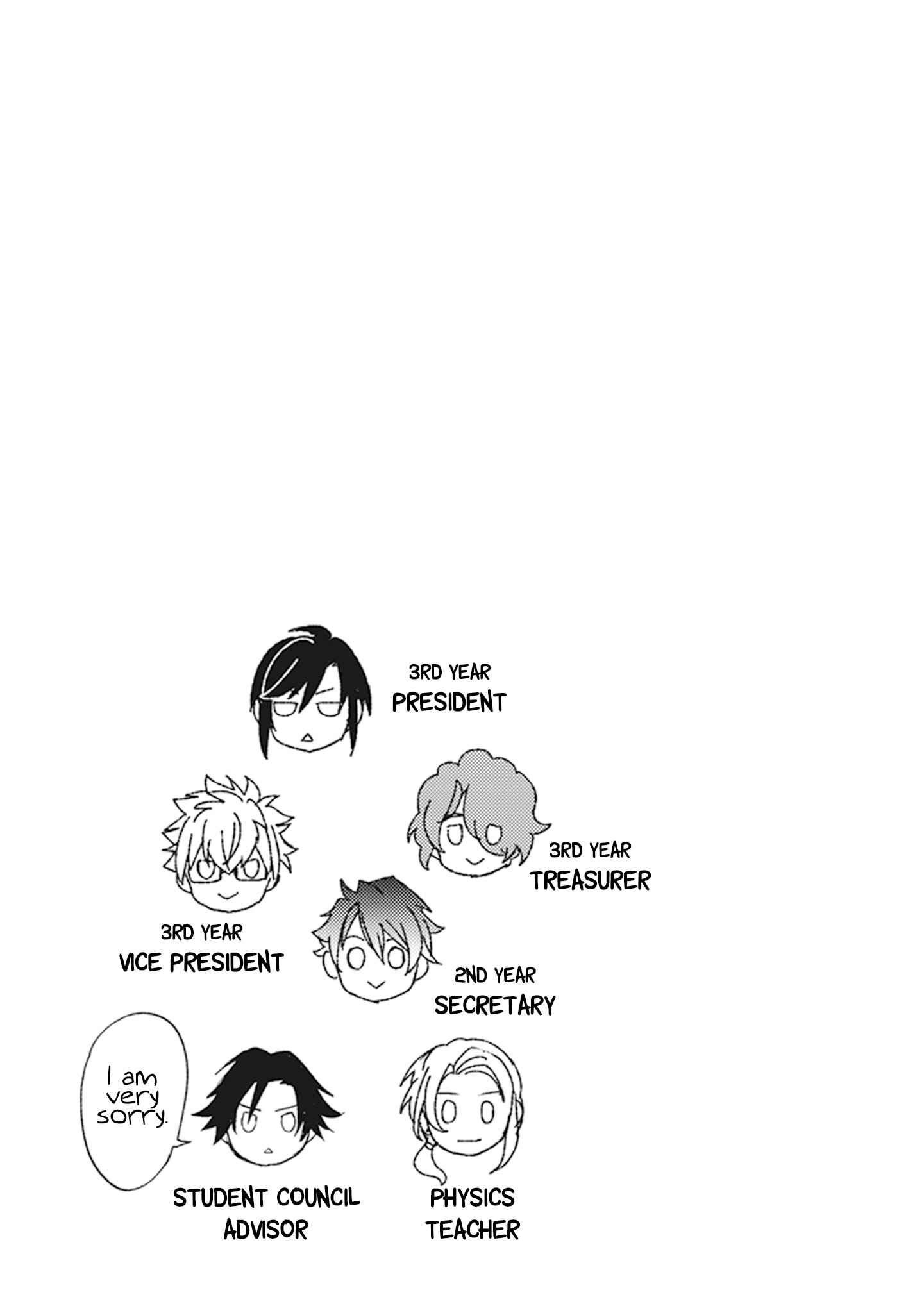 Page 45 Chapter 9 Albert-ke no Reijou wa Botsuraku wo Goshomou desu