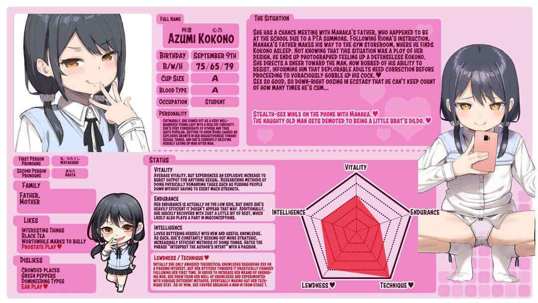 Page 2 Chapter 2 Musume no Tomodachi no Mesugaki ni Okasaremashita