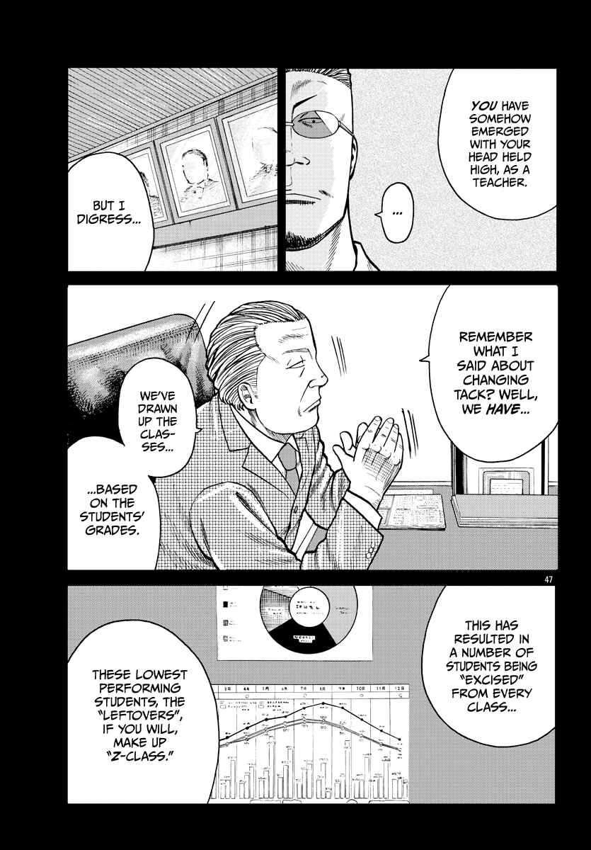 Page 48 Chapter 1 Worst Gaiden Mr. Zetton