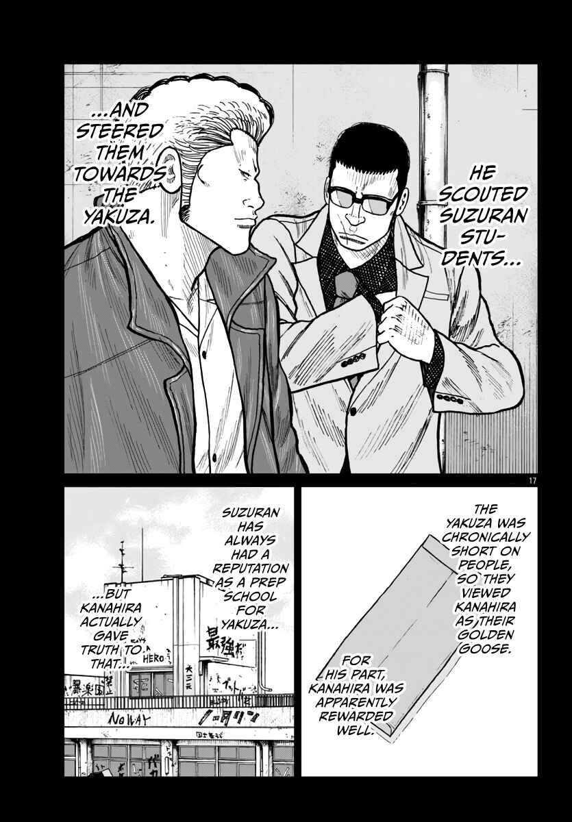 Page 18 Chapter 42 Worst Gaiden Mr. Zetton