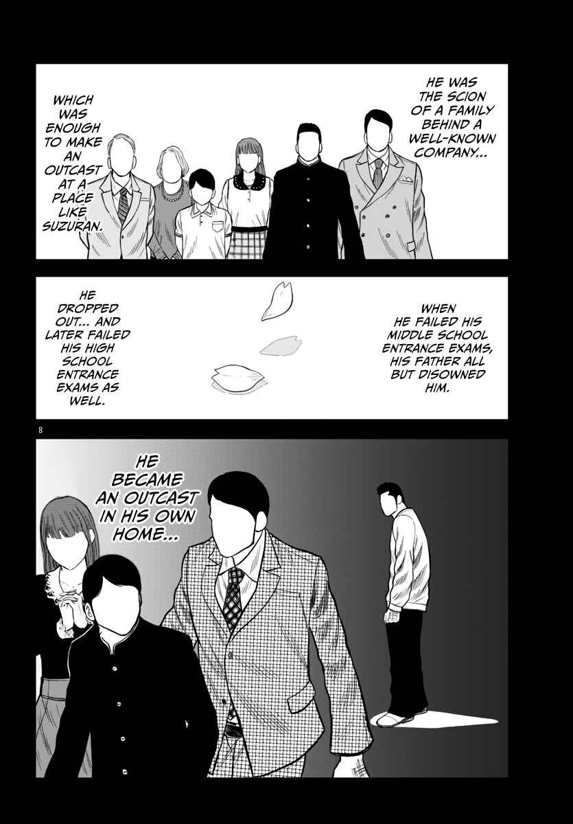 Page 9 Chapter 42 Worst Gaiden Mr. Zetton