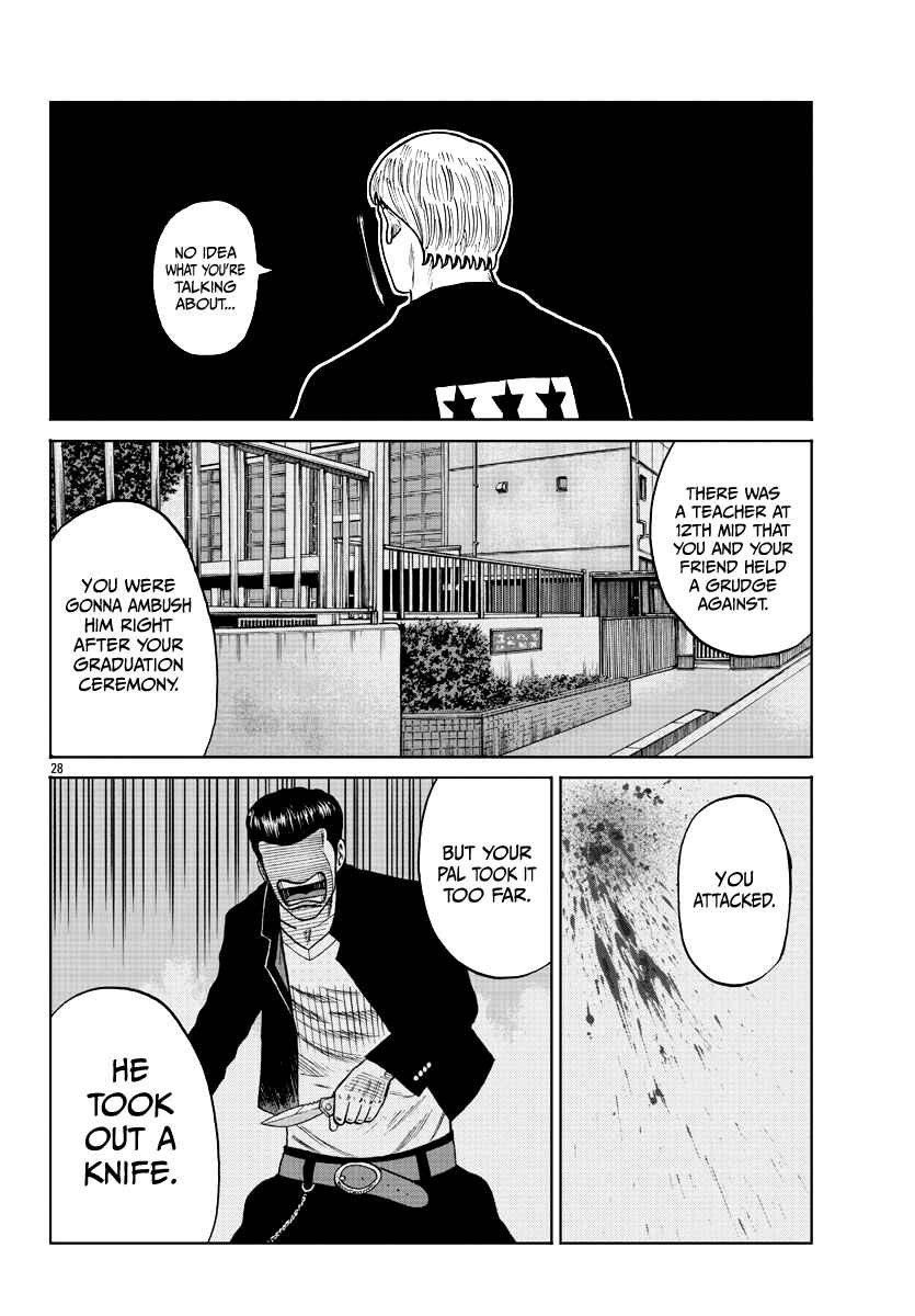 Page 29 Chapter 10 Worst Gaiden Mr. Zetton