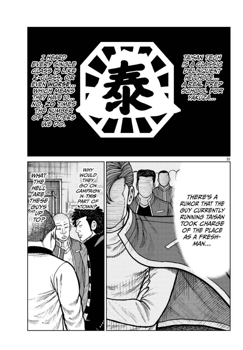 Page 32 Chapter 24 Worst Gaiden Mr. Zetton