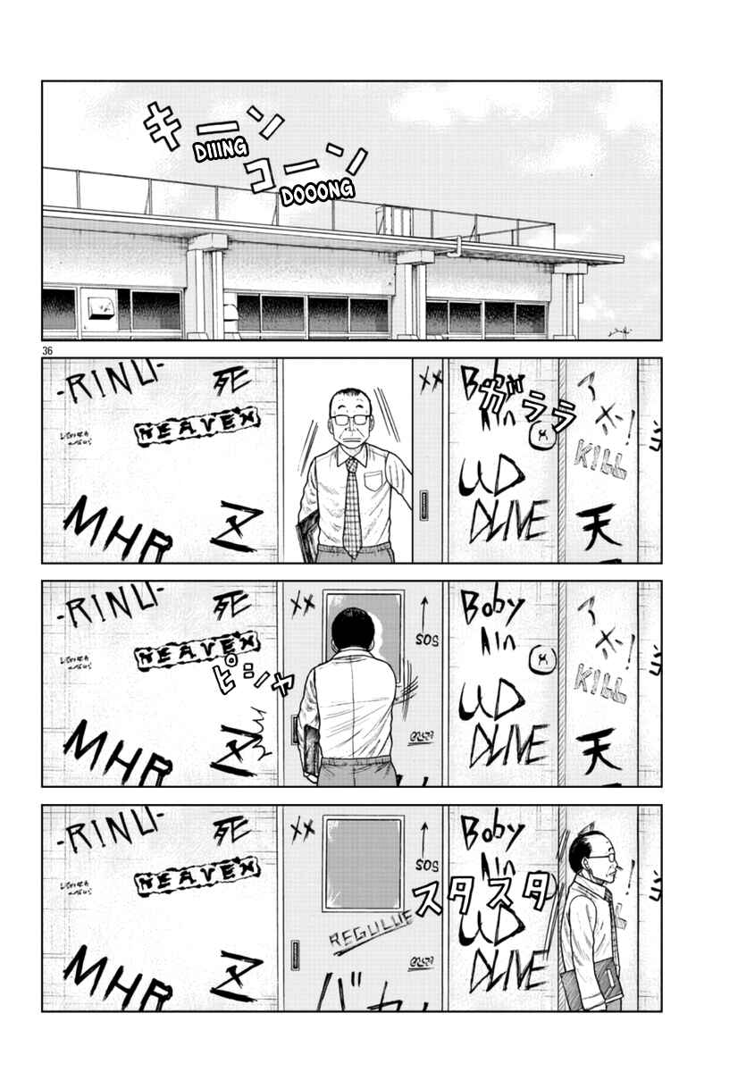 Page 36 Chapter 21 Worst Gaiden Mr. Zetton