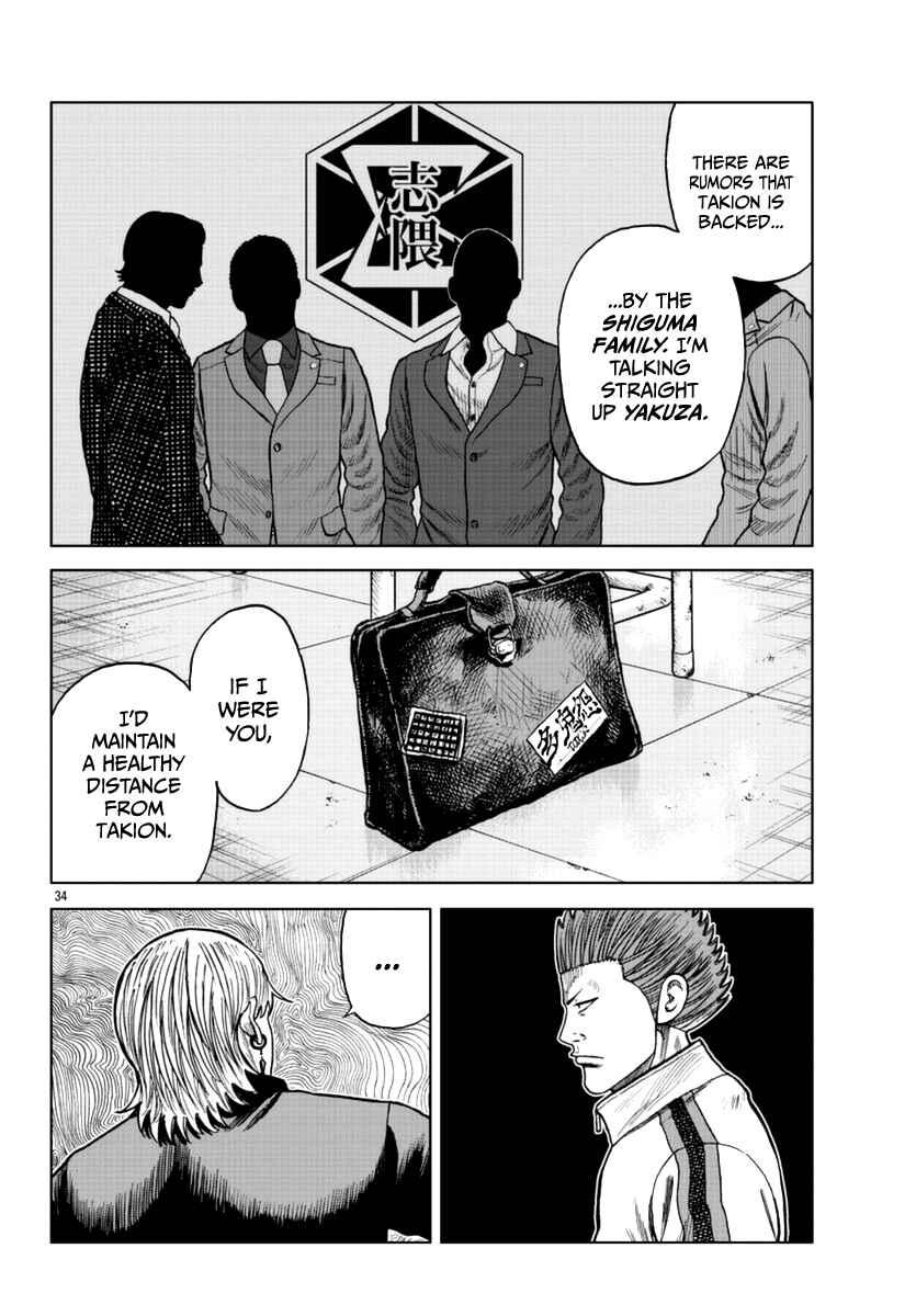 Page 35 Chapter 12 Worst Gaiden Mr. Zetton