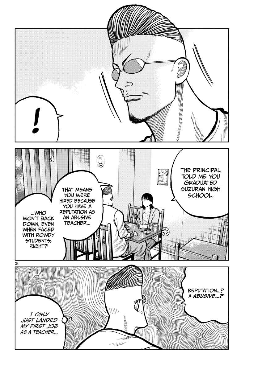 Page 36 Chapter 4 Worst Gaiden Mr. Zetton