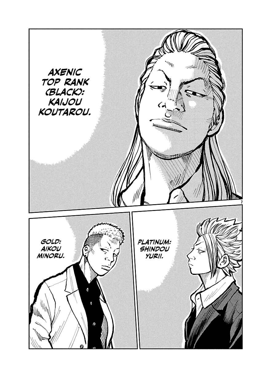 Page 8 Chapter 66 Worst Gaiden Mr. Zetton