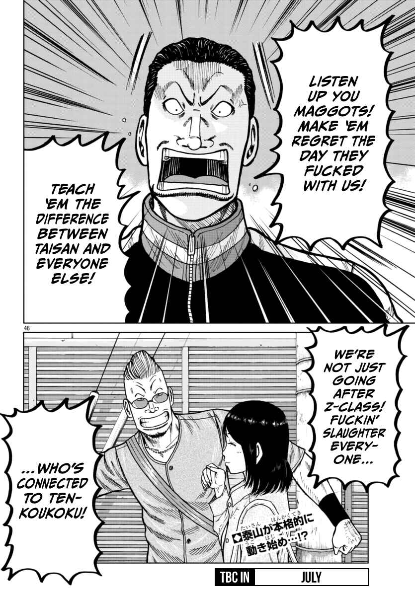 Page 47 Chapter 25 Worst Gaiden Mr. Zetton