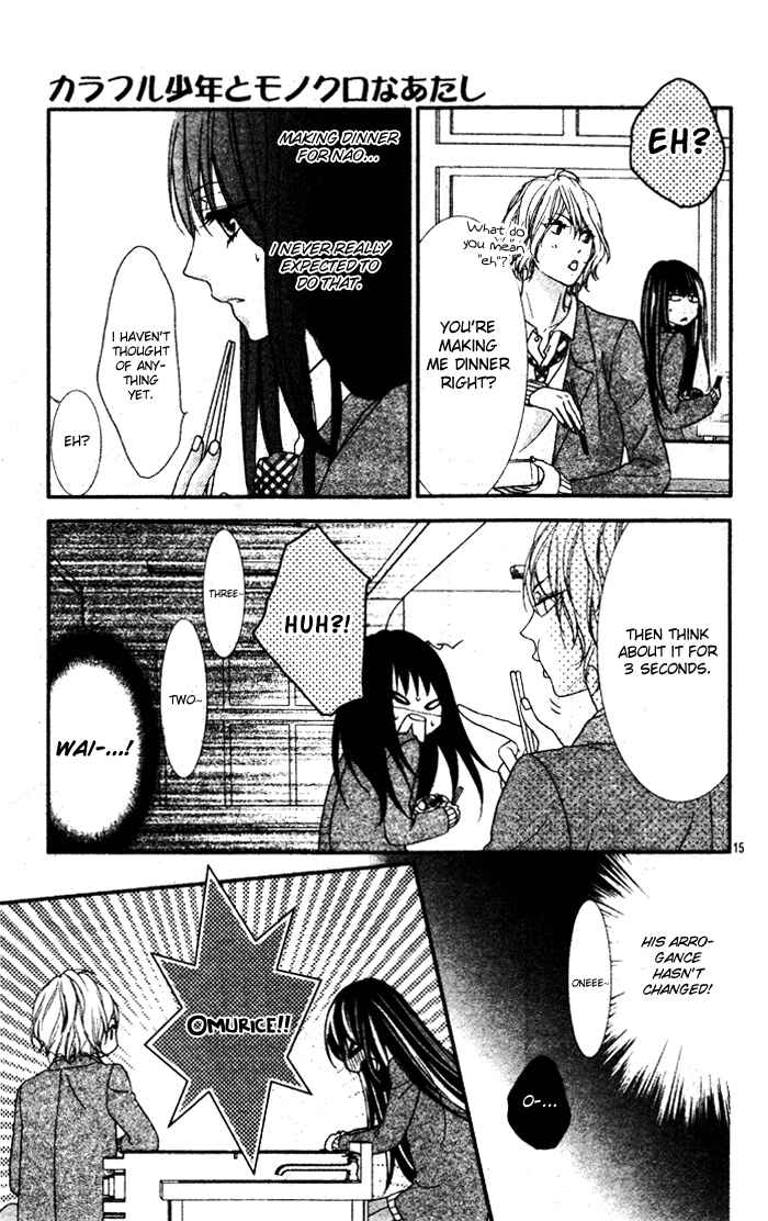Page 19 Chapter 2 Bokura no Himitsu wo Kyouyuu Shiyou ka