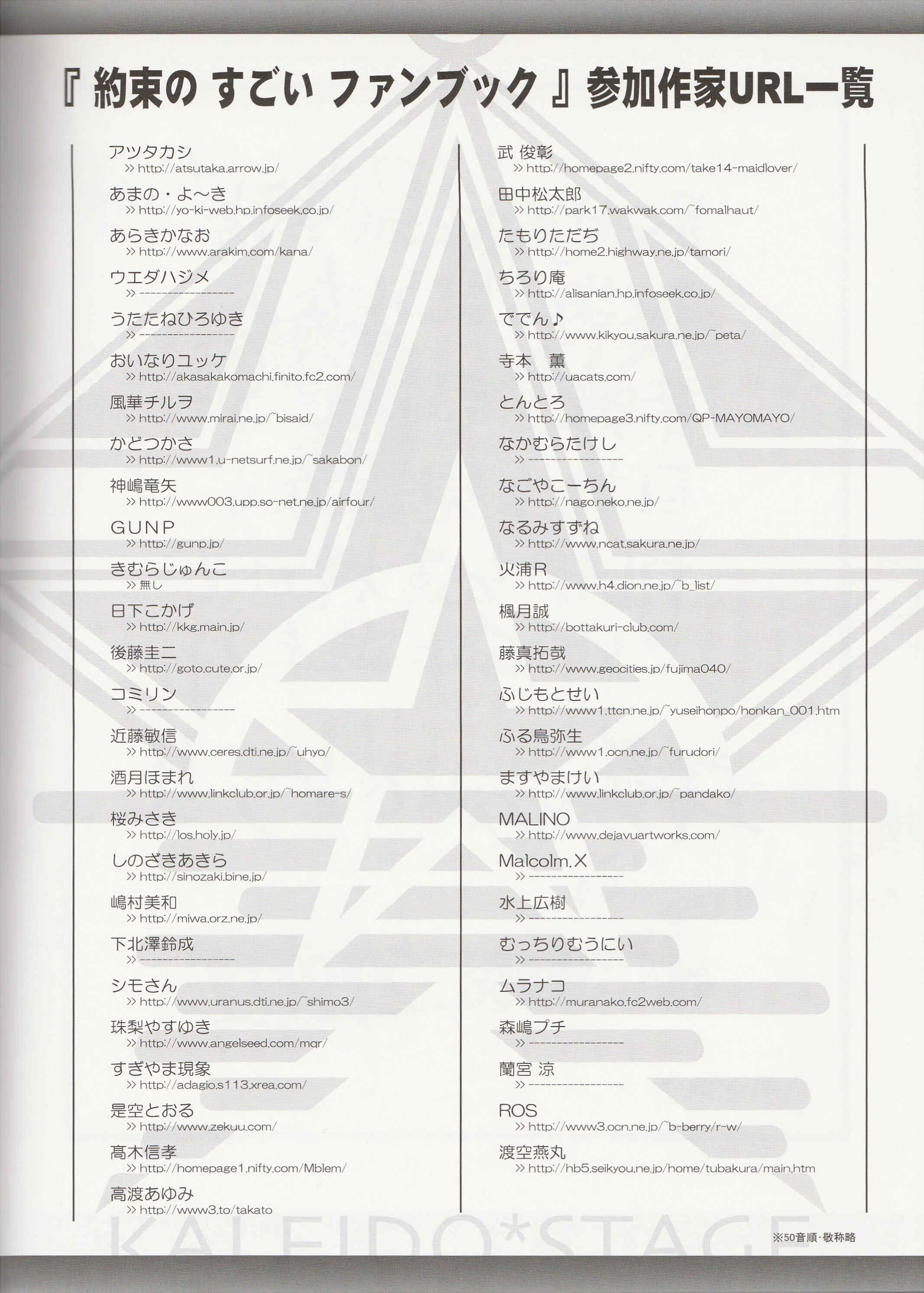 Page 22 Chapter 8 Kaleido Star Official Fanbook