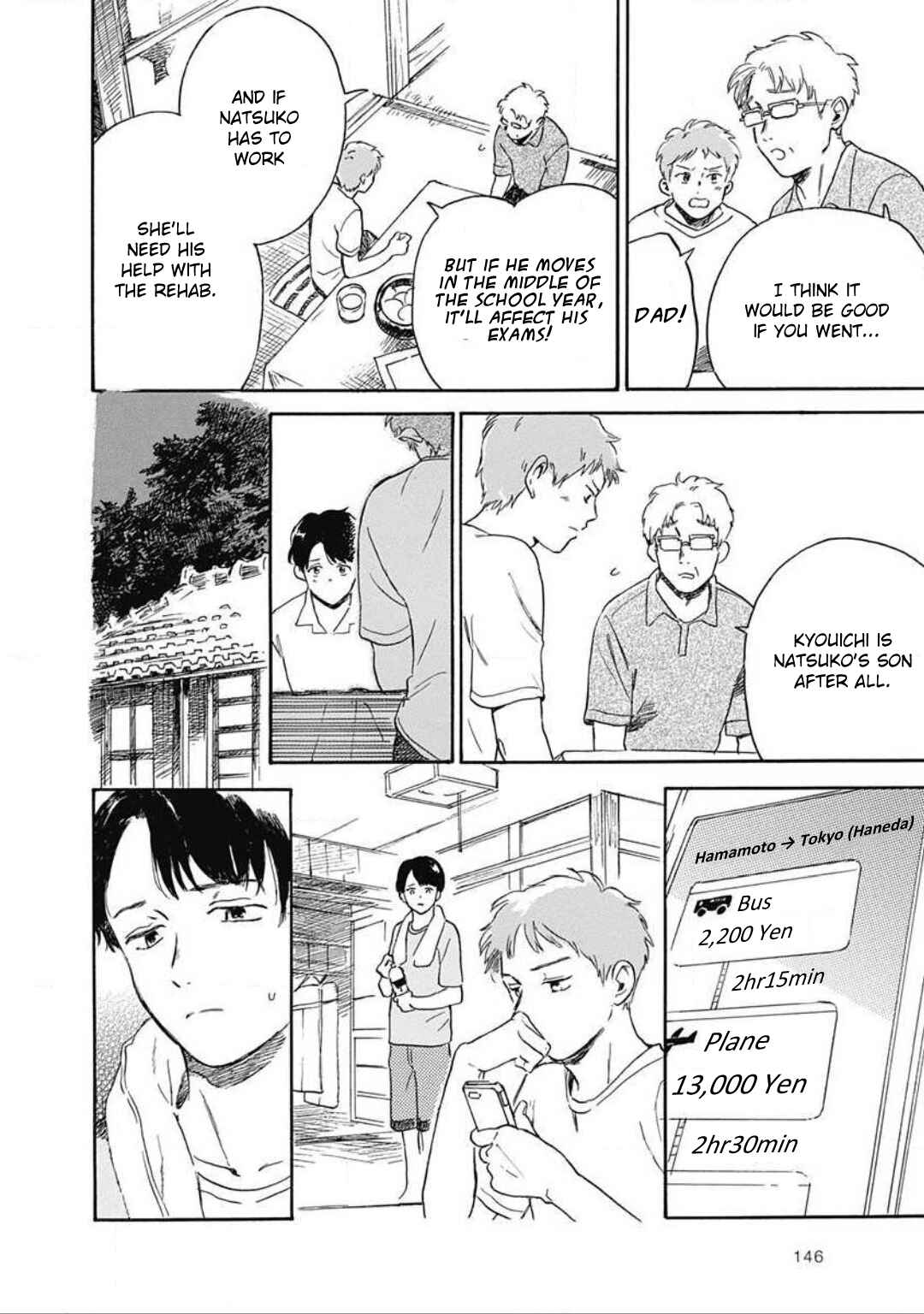 Page 13 Chapter 5 Kajitsu
