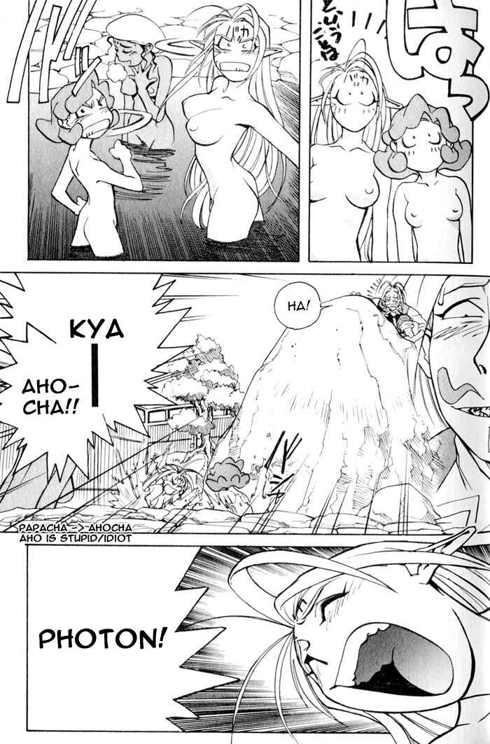 Page 28 Chapter 7 Photon