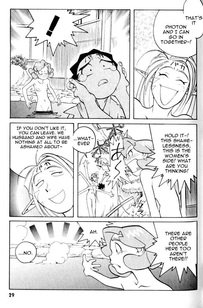Page 32 Chapter 7 Photon