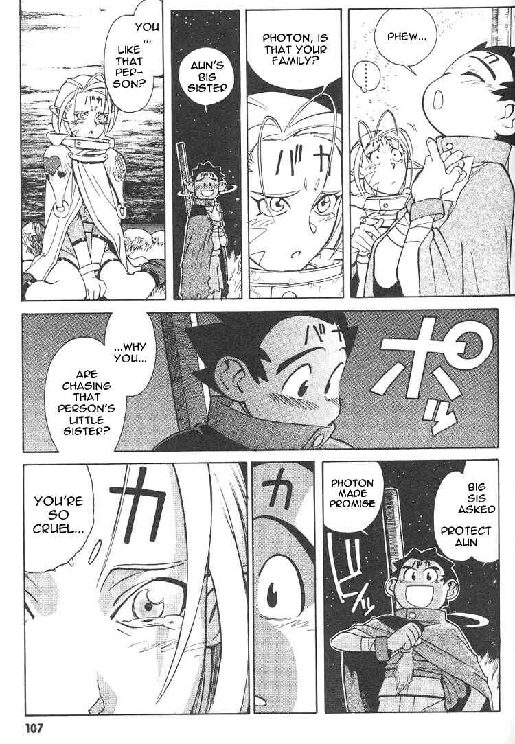 Page 15 Chapter 4 Photon