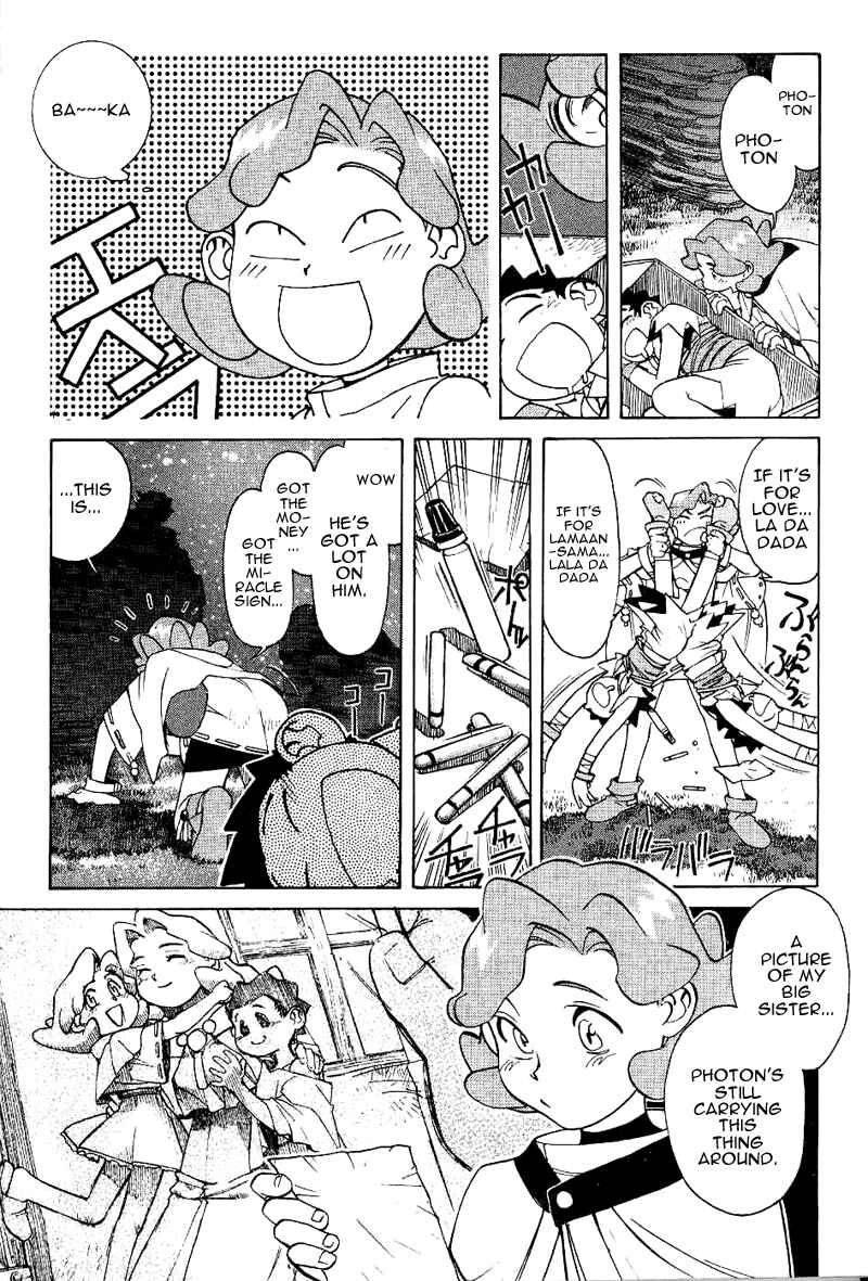 Page 24 Chapter 1 Photon