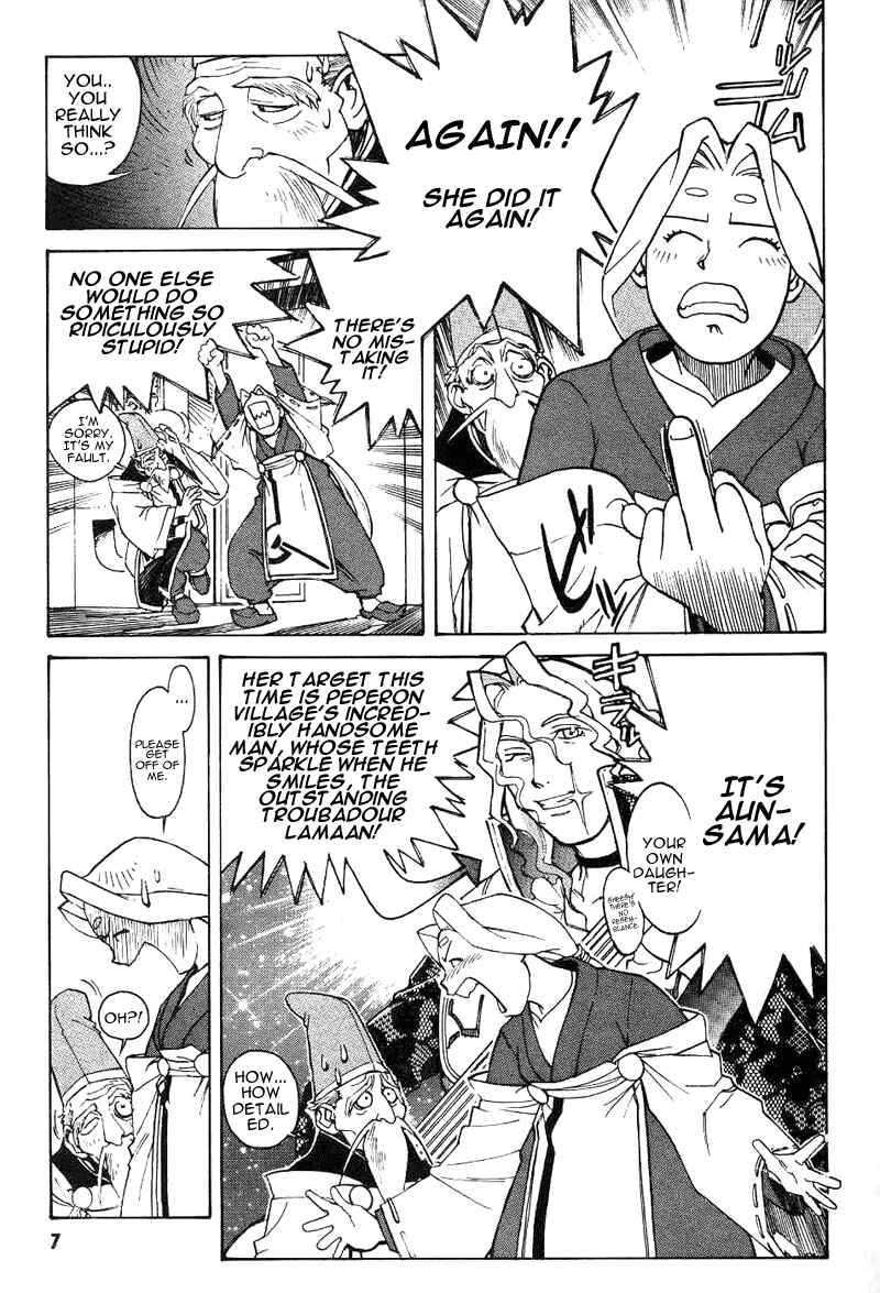 Page 7 Chapter 1 Photon