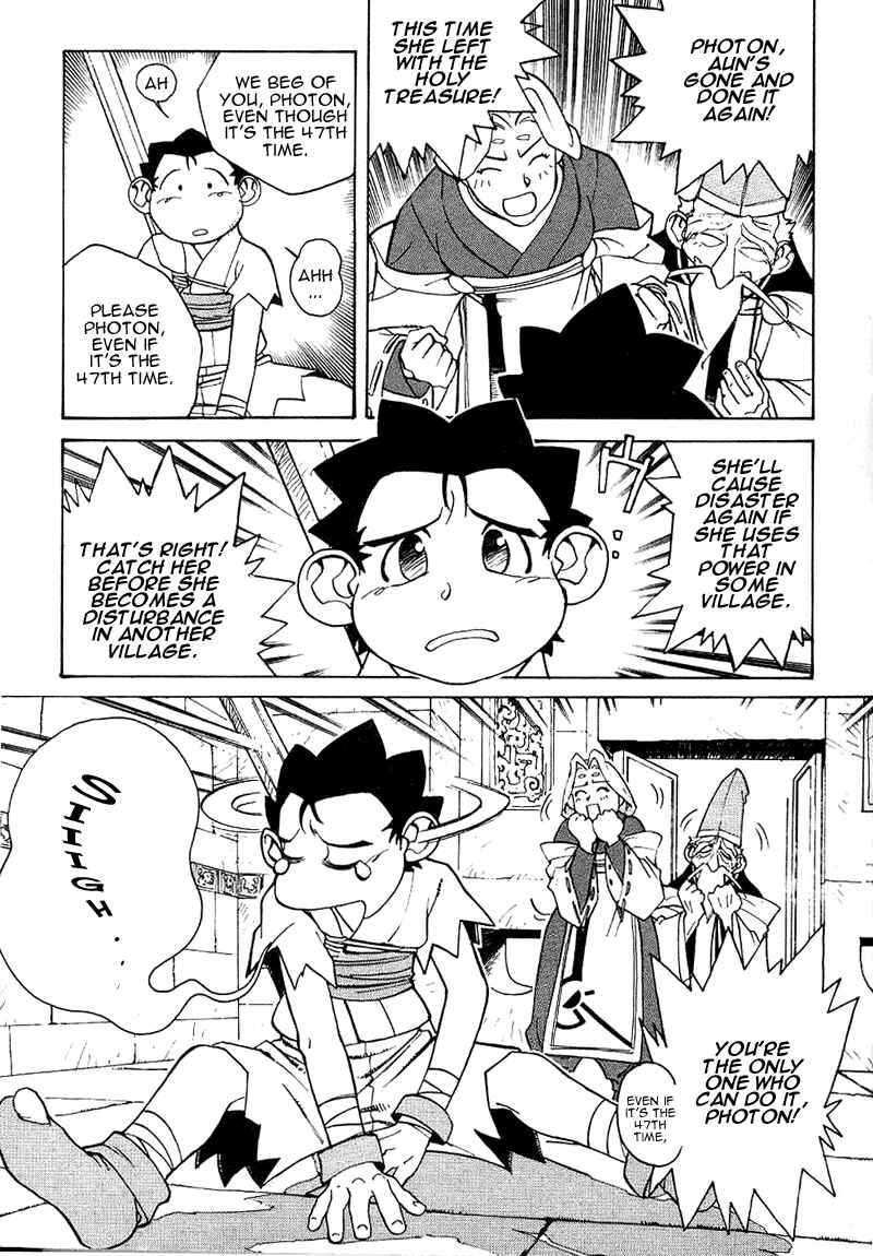 Page 9 Chapter 1 Photon