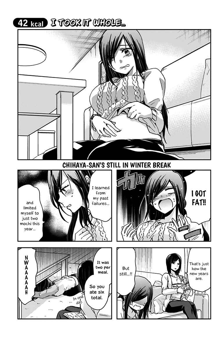 Page 2 Chapter 42 Chihaya-sans Fine that Way