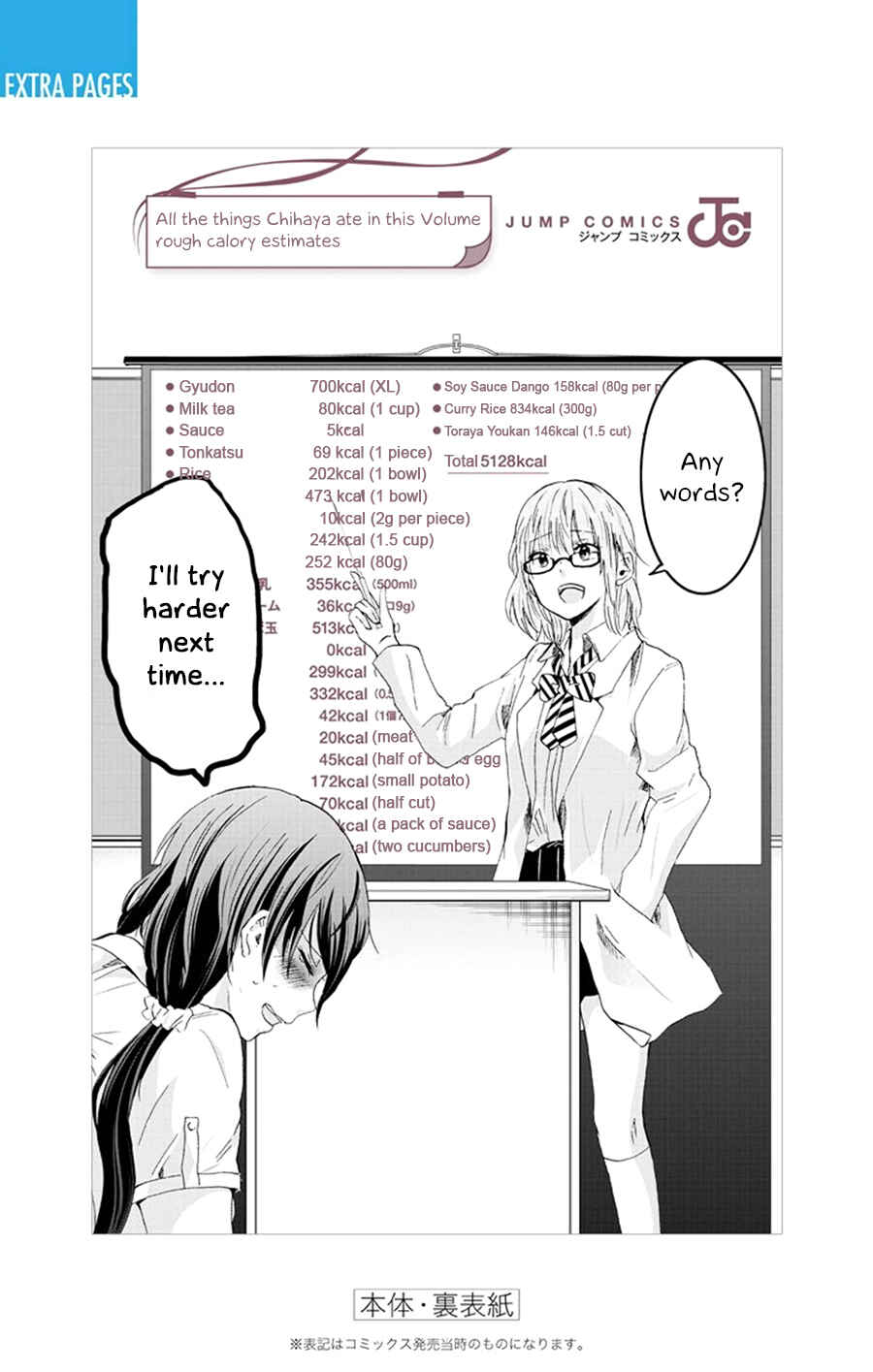 Page 15 Chapter 32 Chihaya-sans Fine that Way