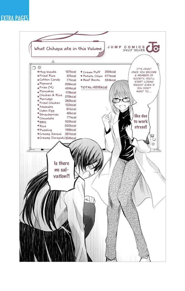 Page 16 Chapter 50 Chihaya-sans Fine that Way