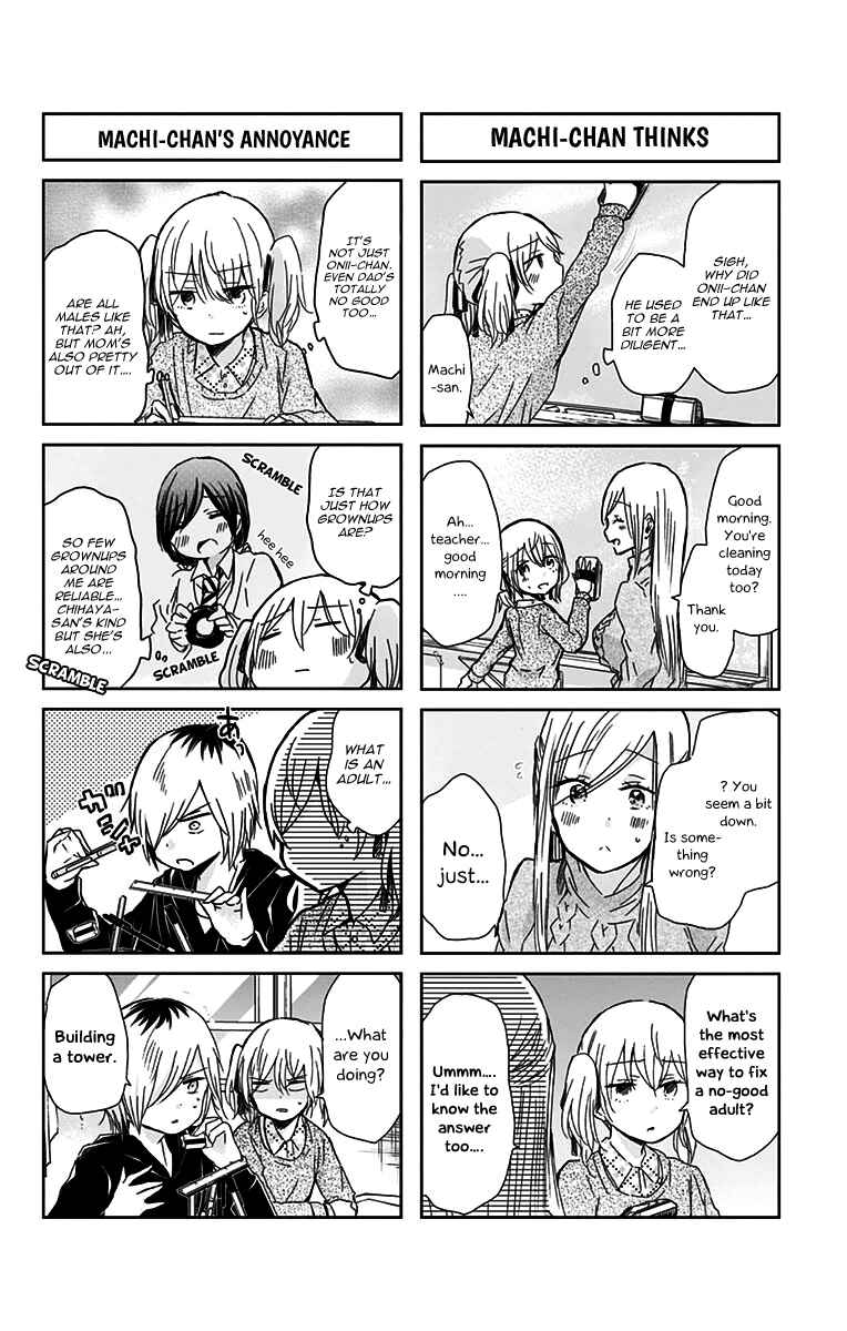 Page 3 Chapter 45 Chihaya-sans Fine that Way