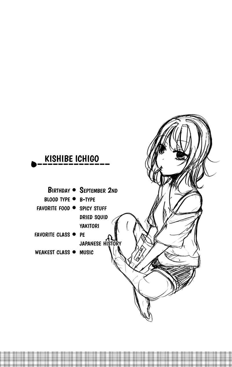 Page 11 Chapter 5 Chihaya-sans Fine that Way