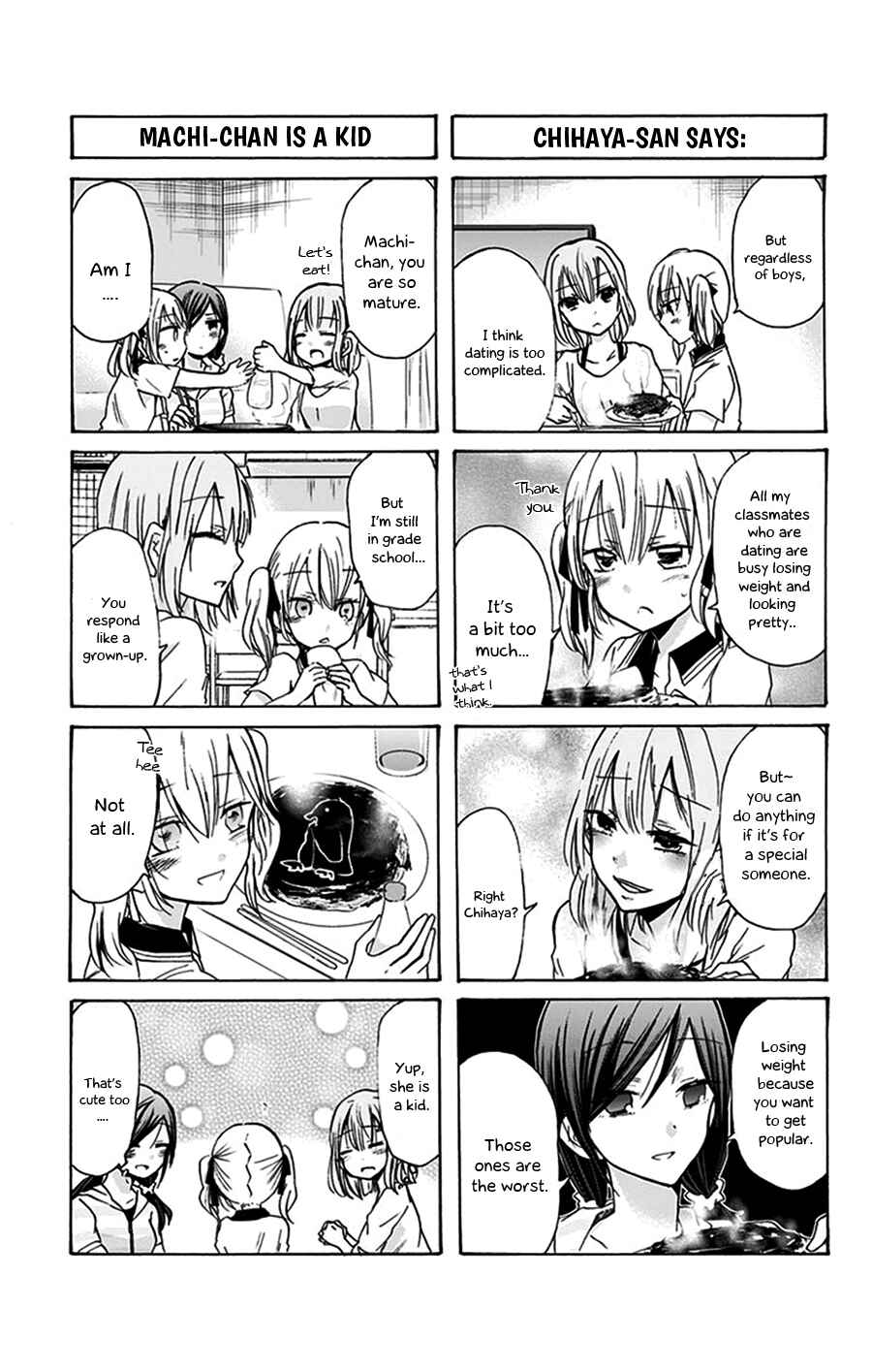 Page 6 Chapter 24 Chihaya-sans Fine that Way