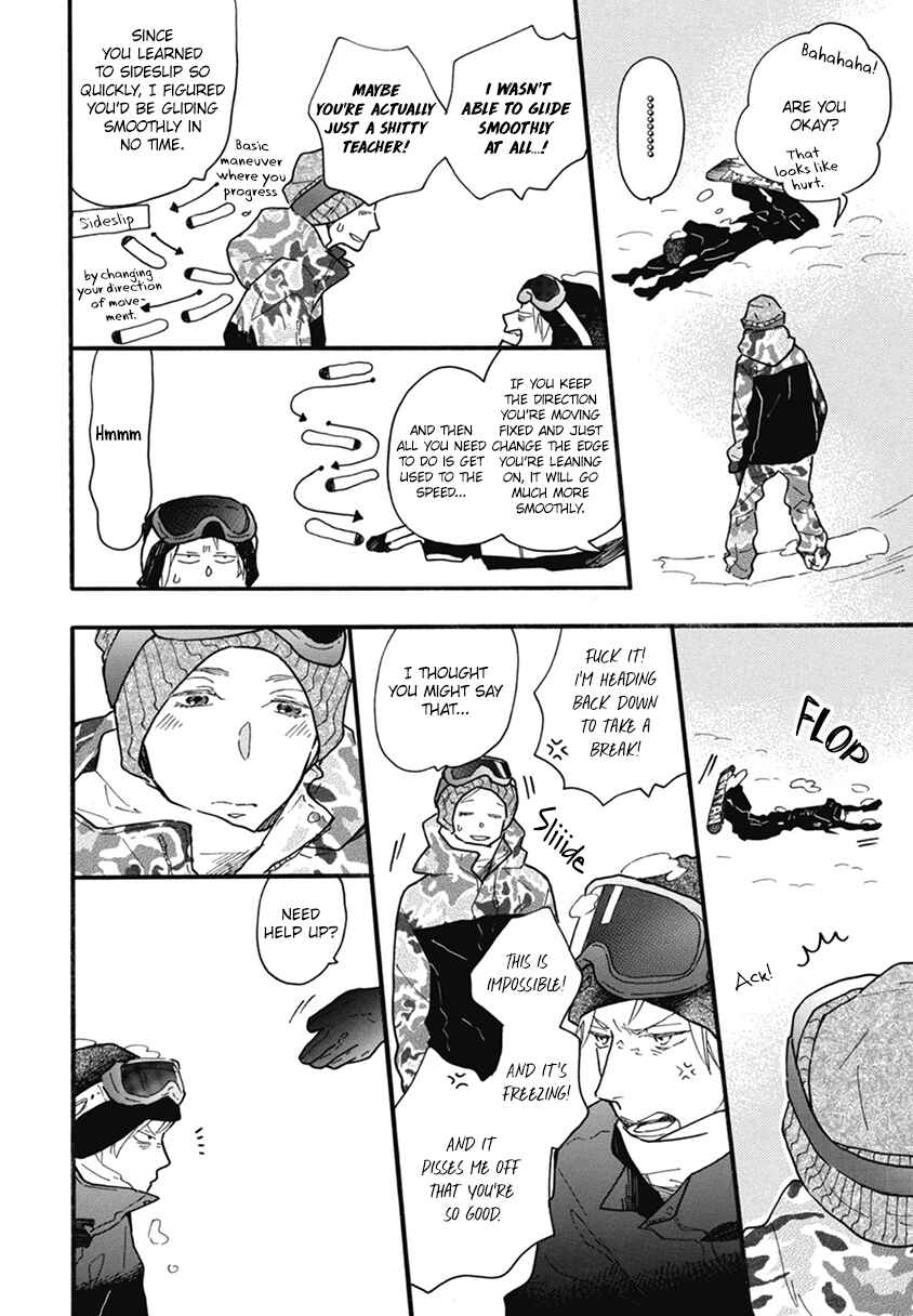 Page 10 Chapter 20 Blue Sky Complex