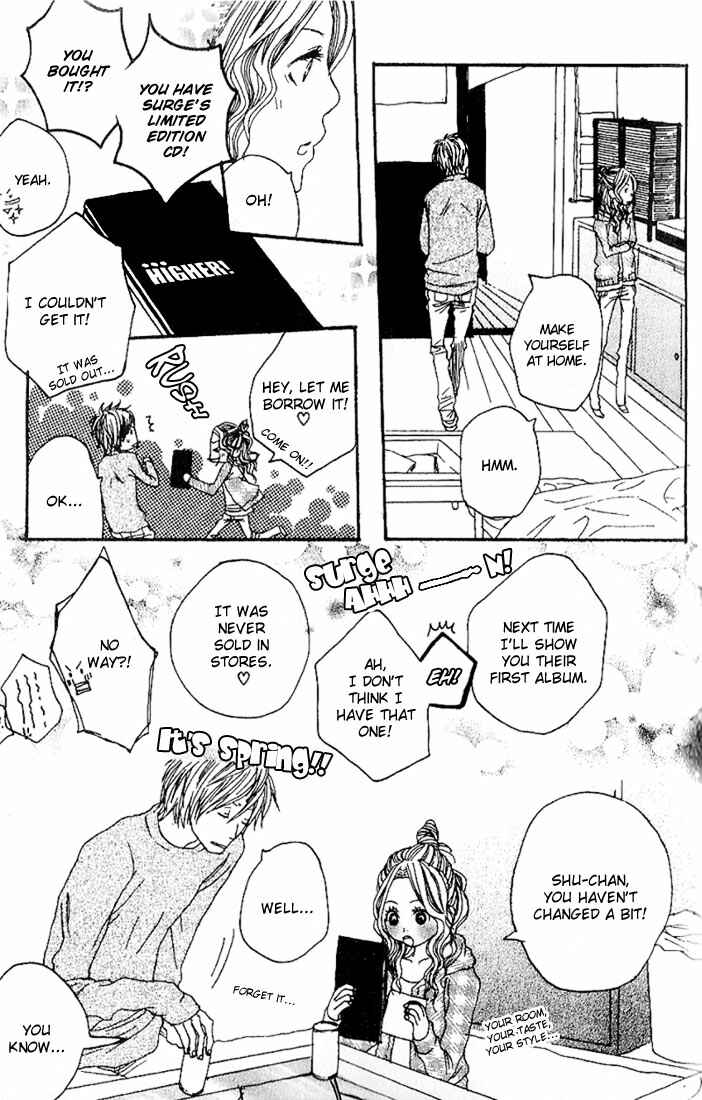 Page 17 Chapter 1 Suki wo Choudai
