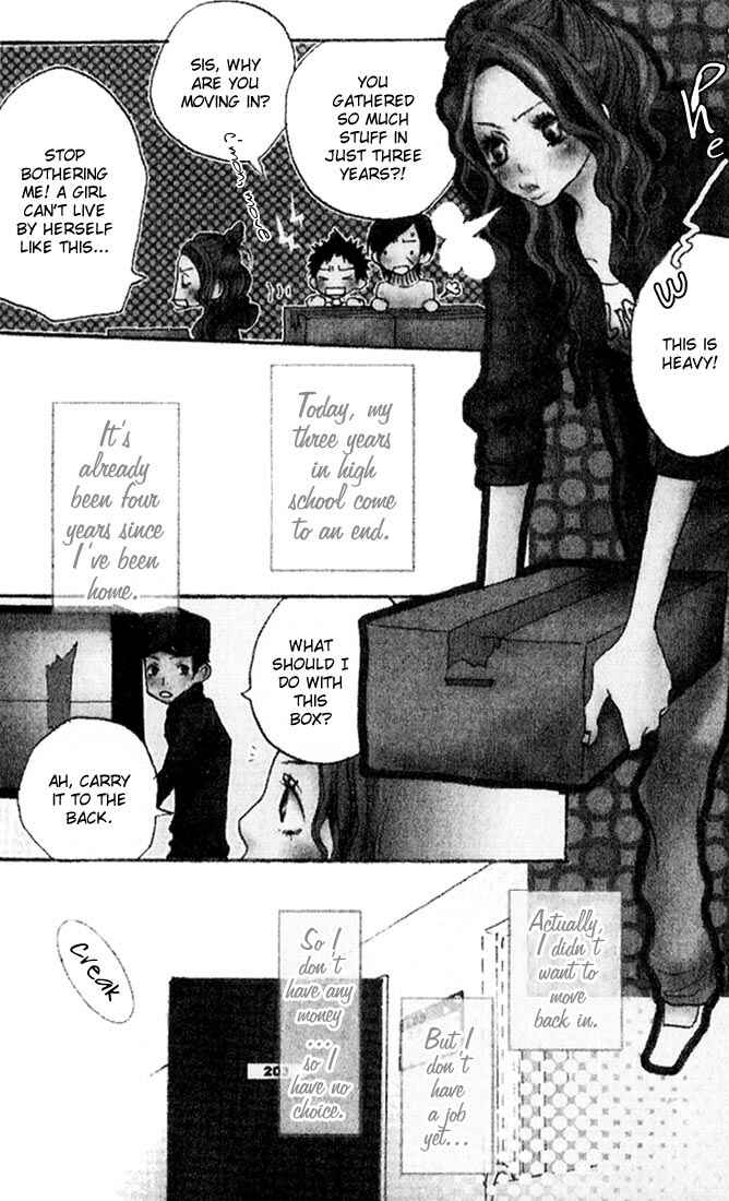 Page 8 Chapter 1 Suki wo Choudai