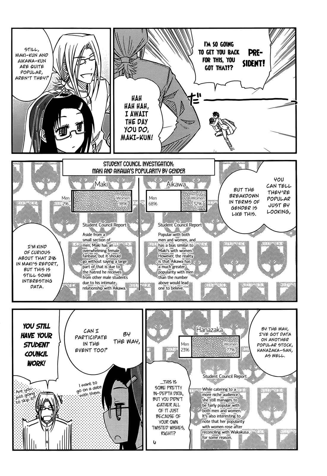 Page 6 Chapter 29 Prunus Girl