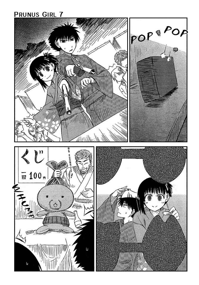 Page 8 Chapter 7 Prunus Girl