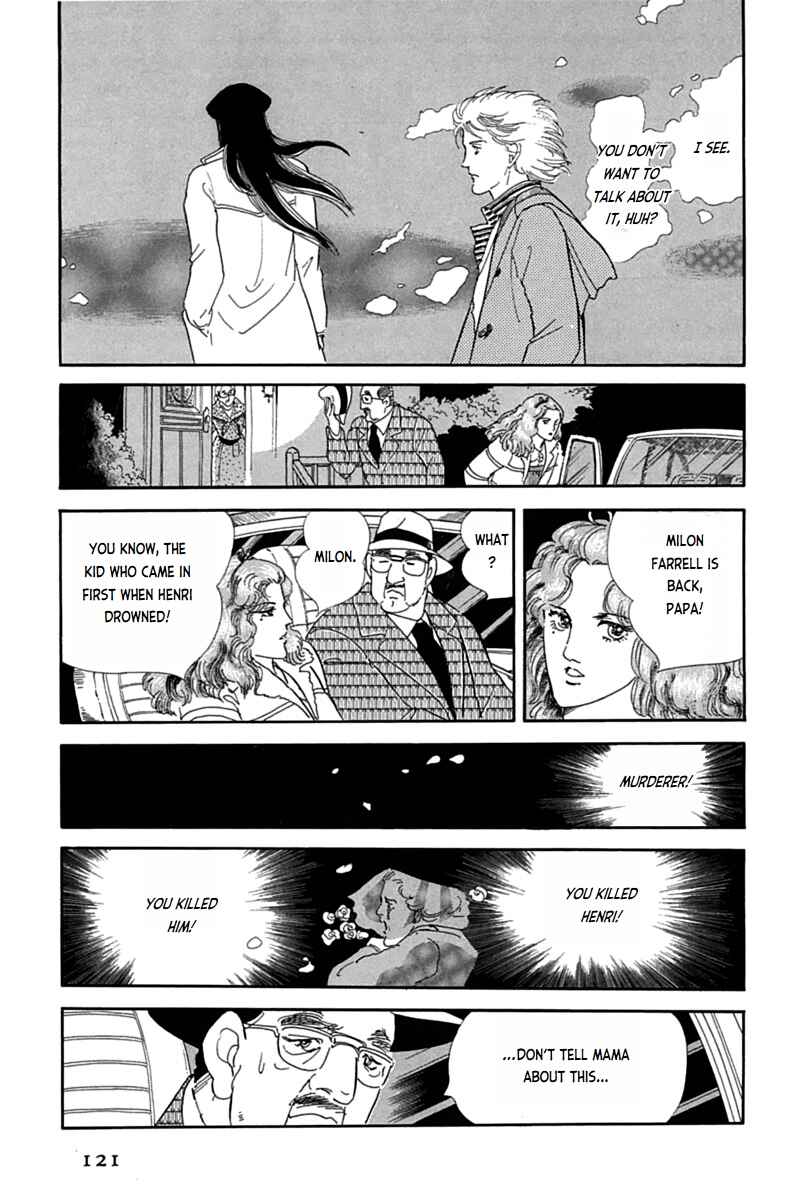 Page 18 Chapter 8 Mesh