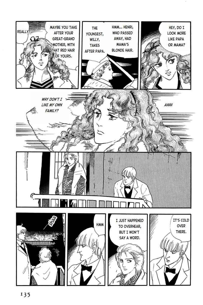 Page 32 Chapter 8 Mesh