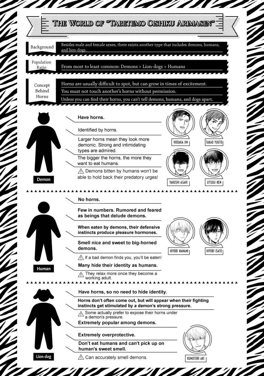Page 7 Chapter 24 Tabetemo Oishiku Arimasen