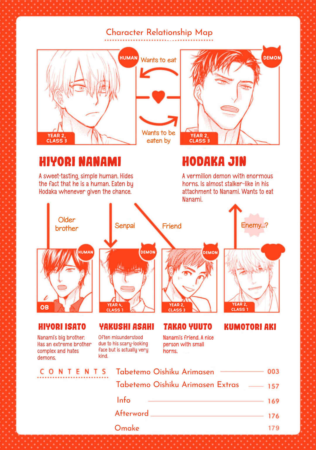 Page 6 Chapter 18 Tabetemo Oishiku Arimasen